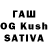 КЕТАМИН VHQ Karlygash Zhusupova